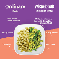 The Delicious Pasta Feast