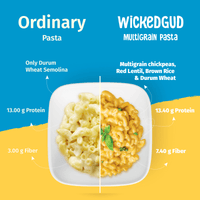 The Delicious Pasta Feast