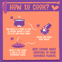 The Delicious Pasta Feast