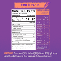 The Delicious Pasta Feast