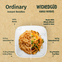 Hakka Noodles 200gm - Pack of 8