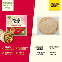 Whole Wheat Wraps & Rolls