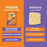 Noodle lover's combo