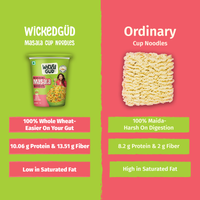 The ultimate slurp combo