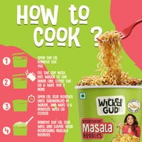 The korean desi combo