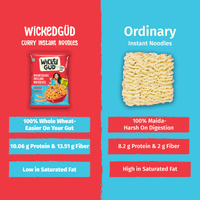 Noodle lover's combo