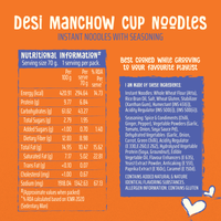 The Trio of bold flavours