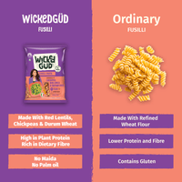 Multigrain Fusilli Pasta - Pack of 4