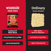 The Trio of bold flavours