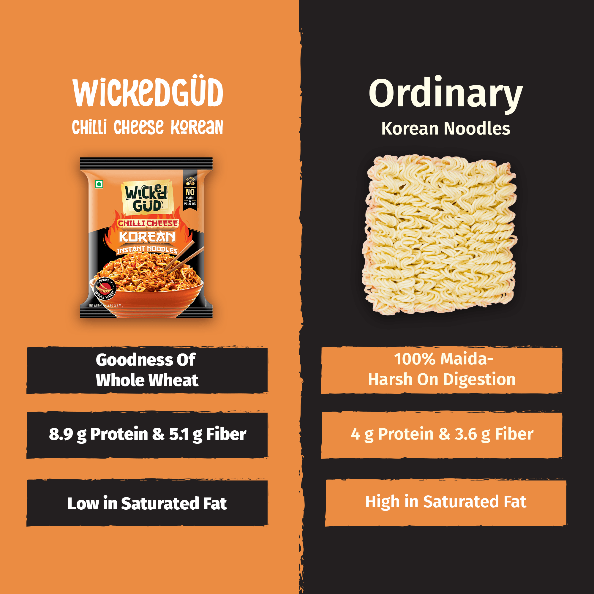 Chilli Cheese Korean Noodles | No Maida – WickedGud