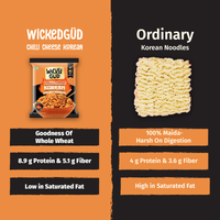 The Trio of bold flavours