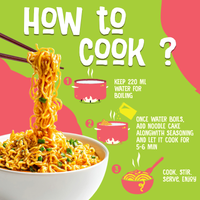 The korean desi combo