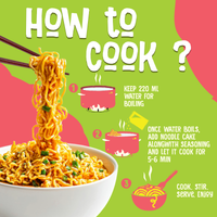 Nourishing Instant Noodles Masala 69gm - Pack of 10