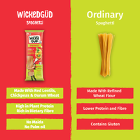 Twril and slurp combo